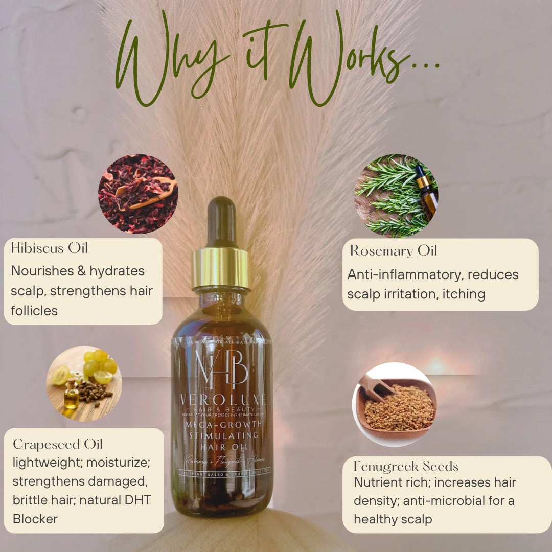 MEGA-GROWTH STIMULATING HAIR OIL- 2OZ