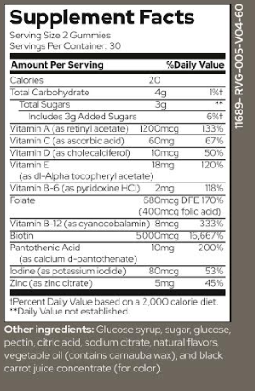 Crown Gummies – Biotin + Vitamin D